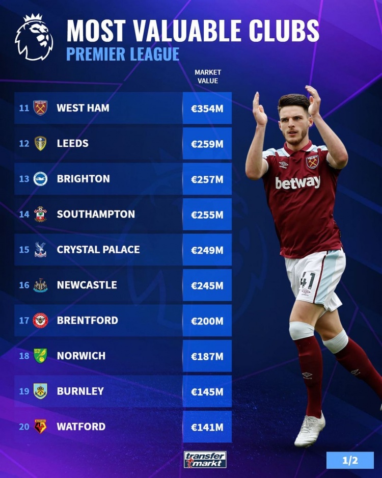 伊萨克：我希望能为利物浦表现得更好，我很清楚自己的情况（伊萨克：我明白自身处境，期待在利物浦有更出色发挥）